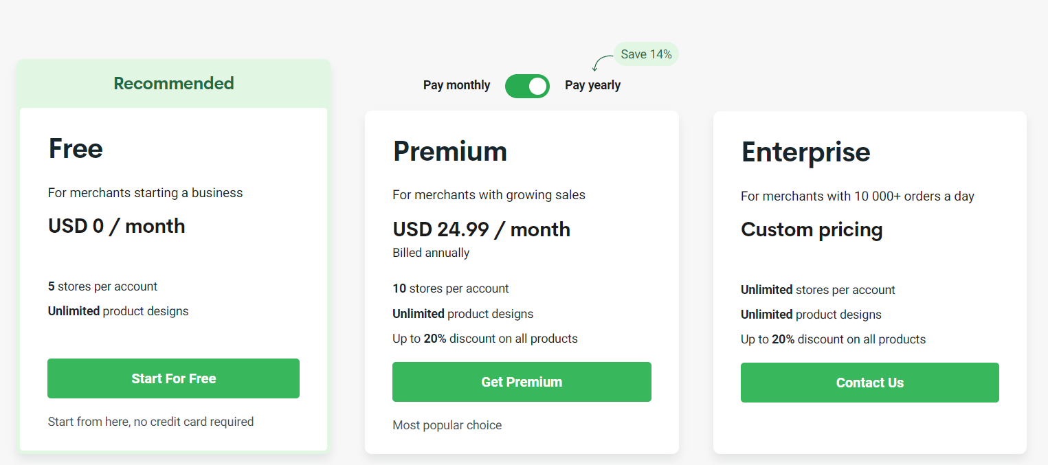 printify pricing