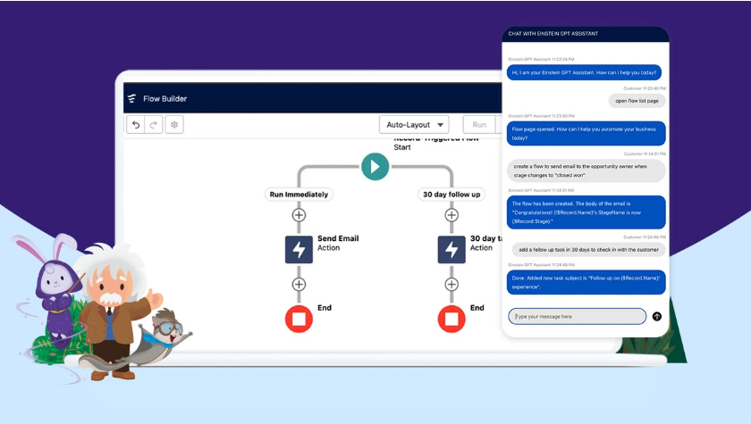 salesforce einstein gpt