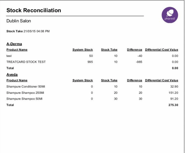 inventory reconciliation