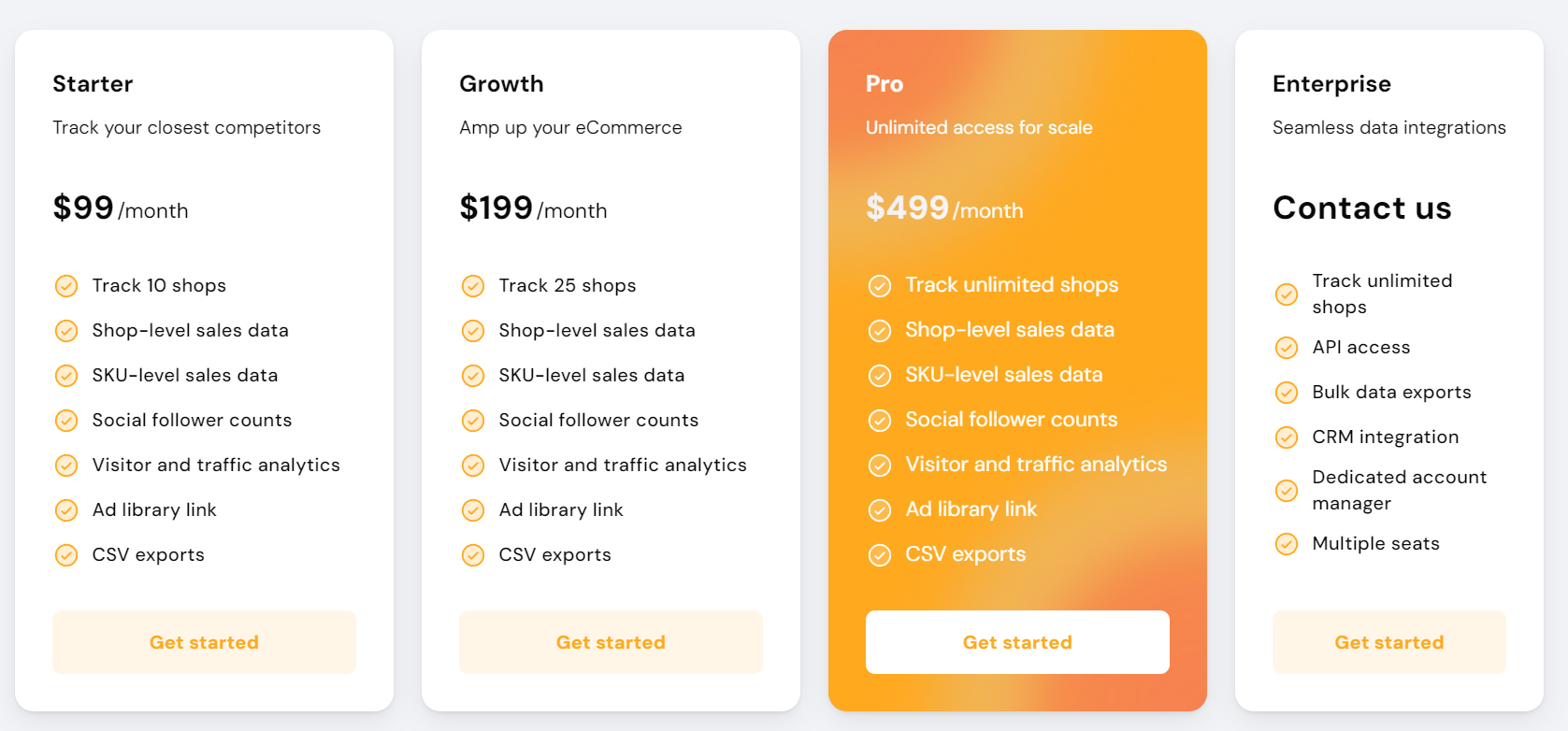commerce inspector pricing