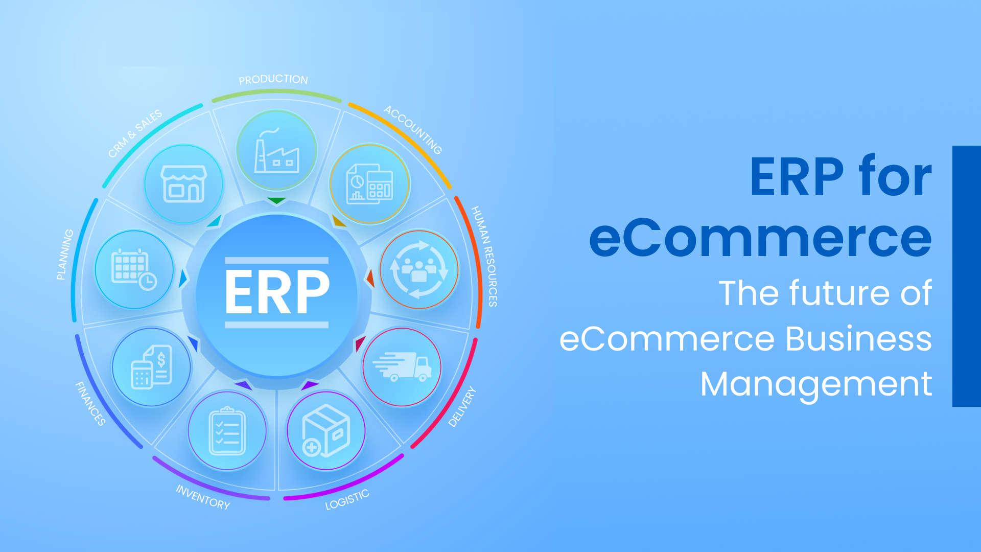 ERP for Ecommerce: The Future of Ecommerce Business Management