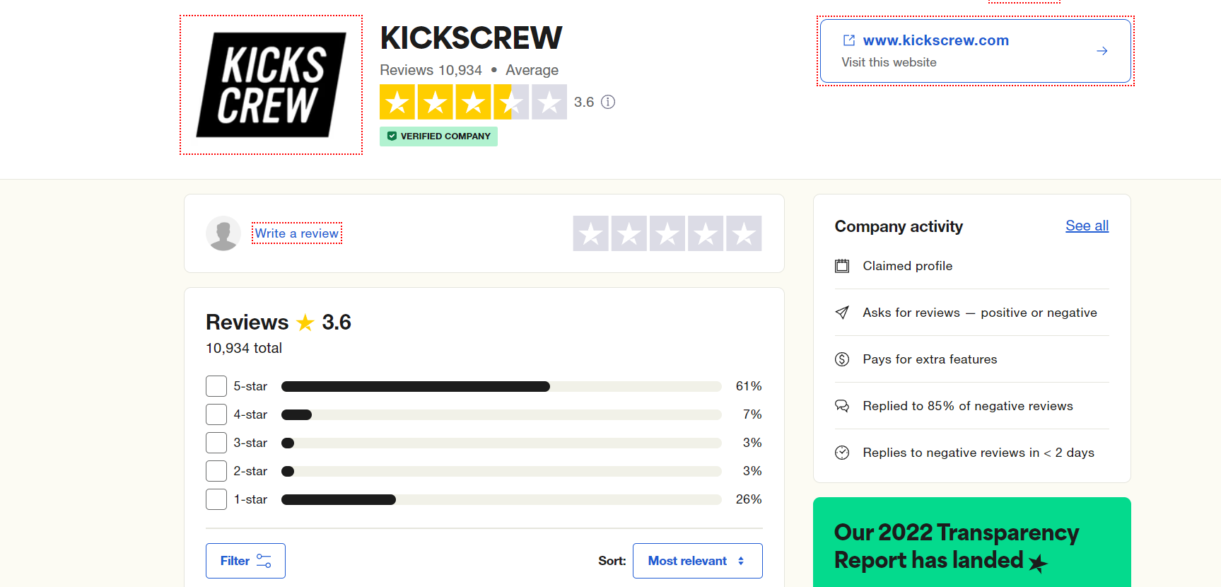 Kickscrew reviews