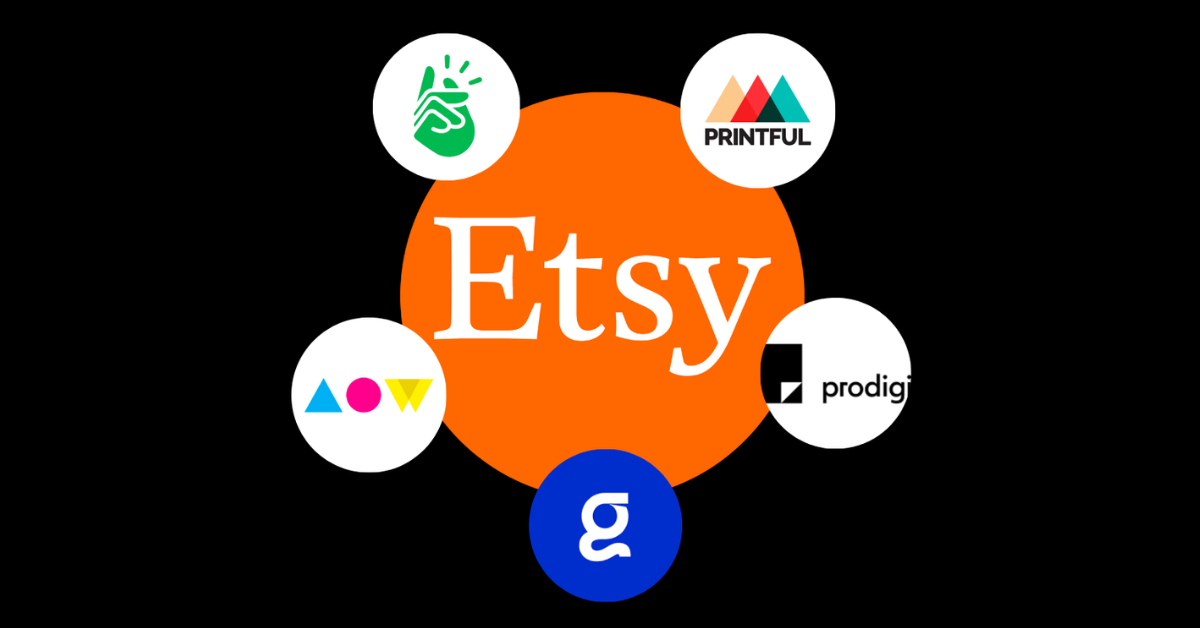 etsy print on demand integrations