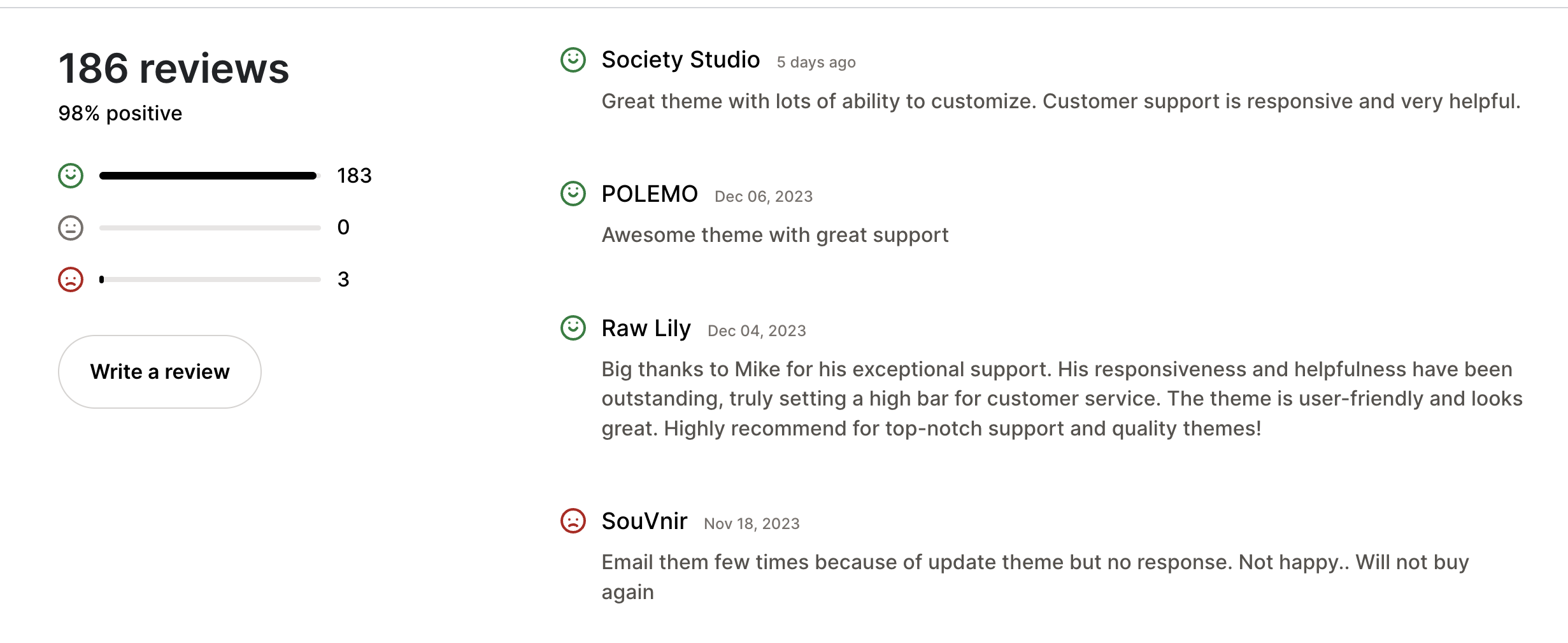 pipeline shopify theme review