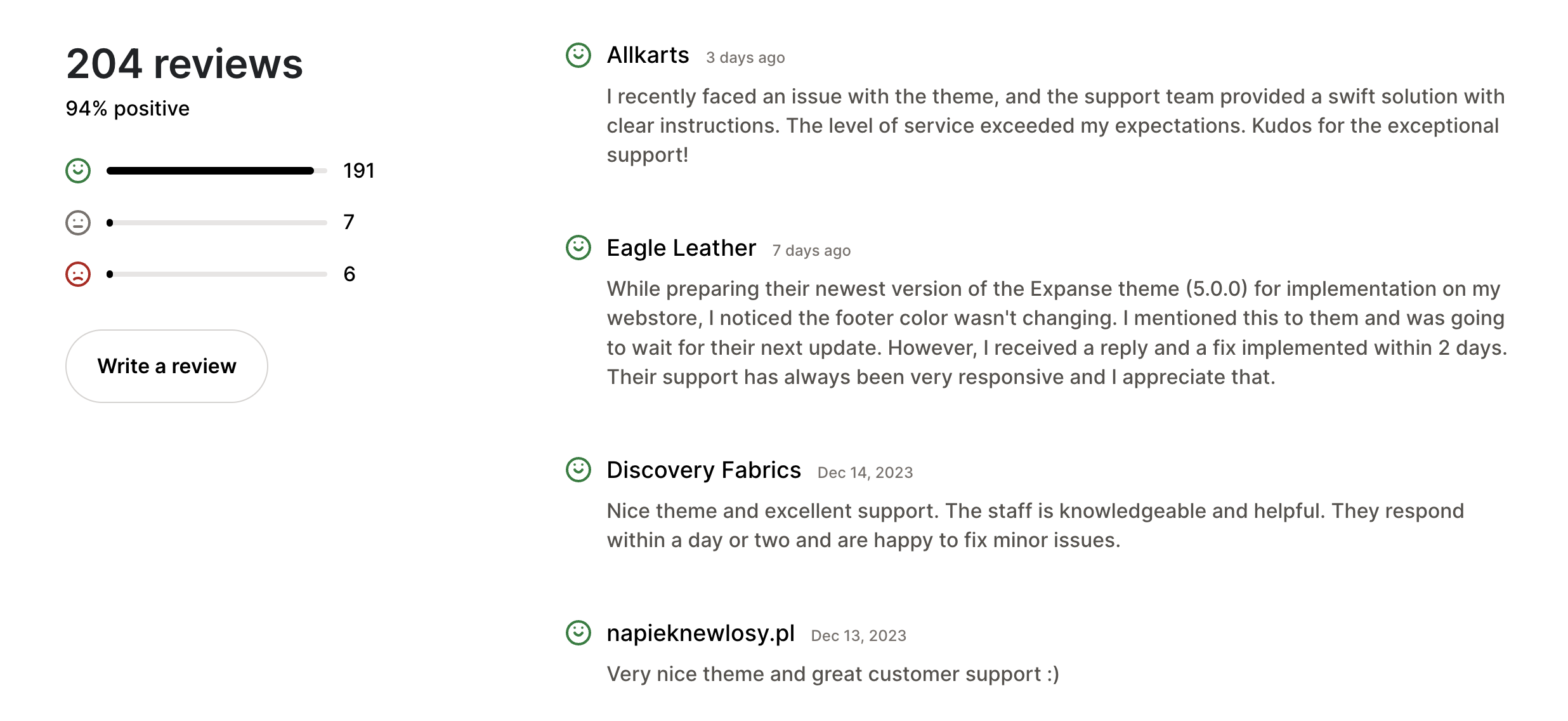 Shopify Expanse Theme Reviews