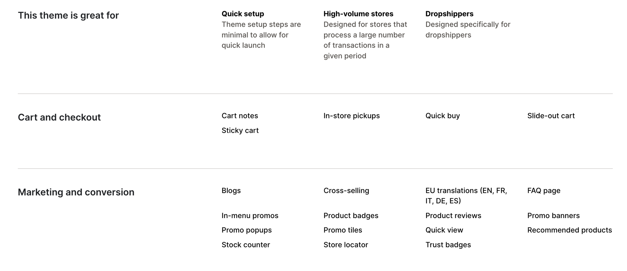 Electro Shopify Theme Features