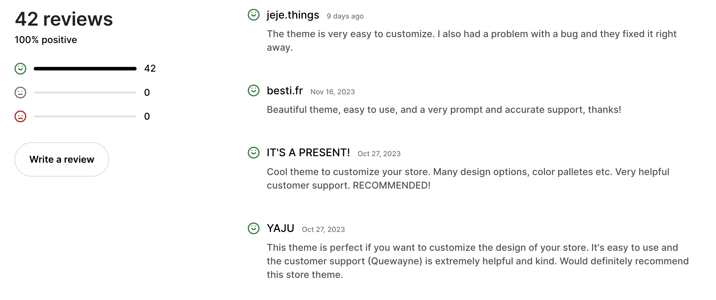 Shapes Theme Shopify reviews
