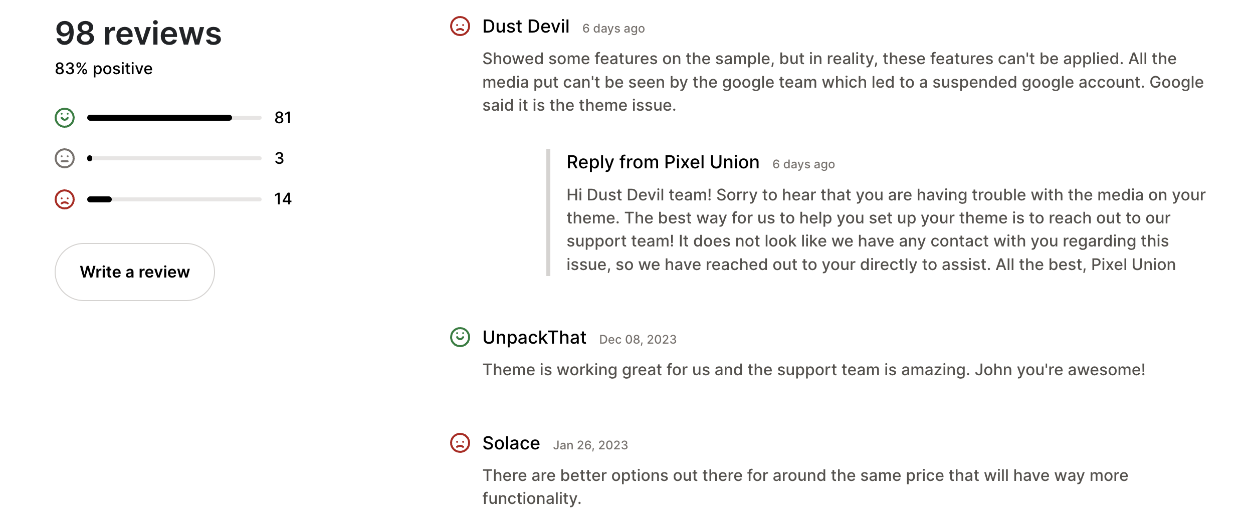Startup Shopify Theme Reviews