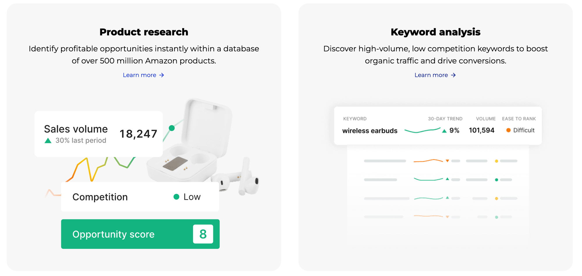 ecommerce product research tools