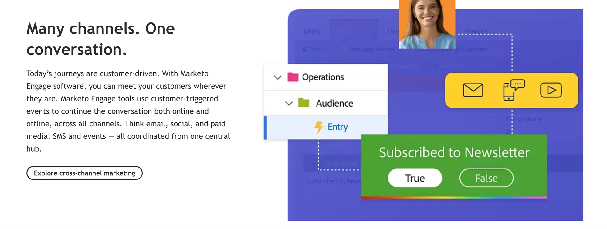 Hubspot Alternatives & Competitors: Top 10 Picks 2024