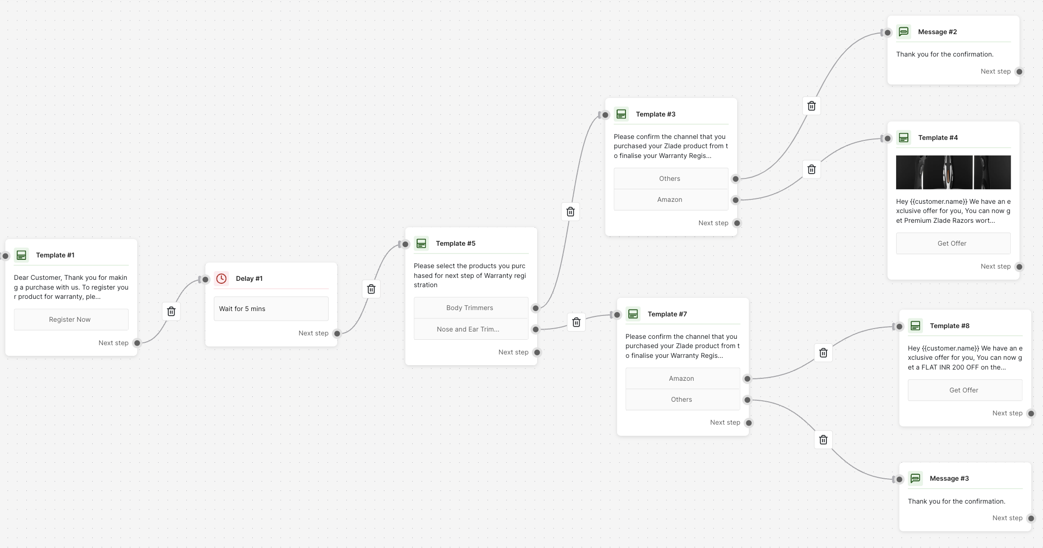 automated chatflows