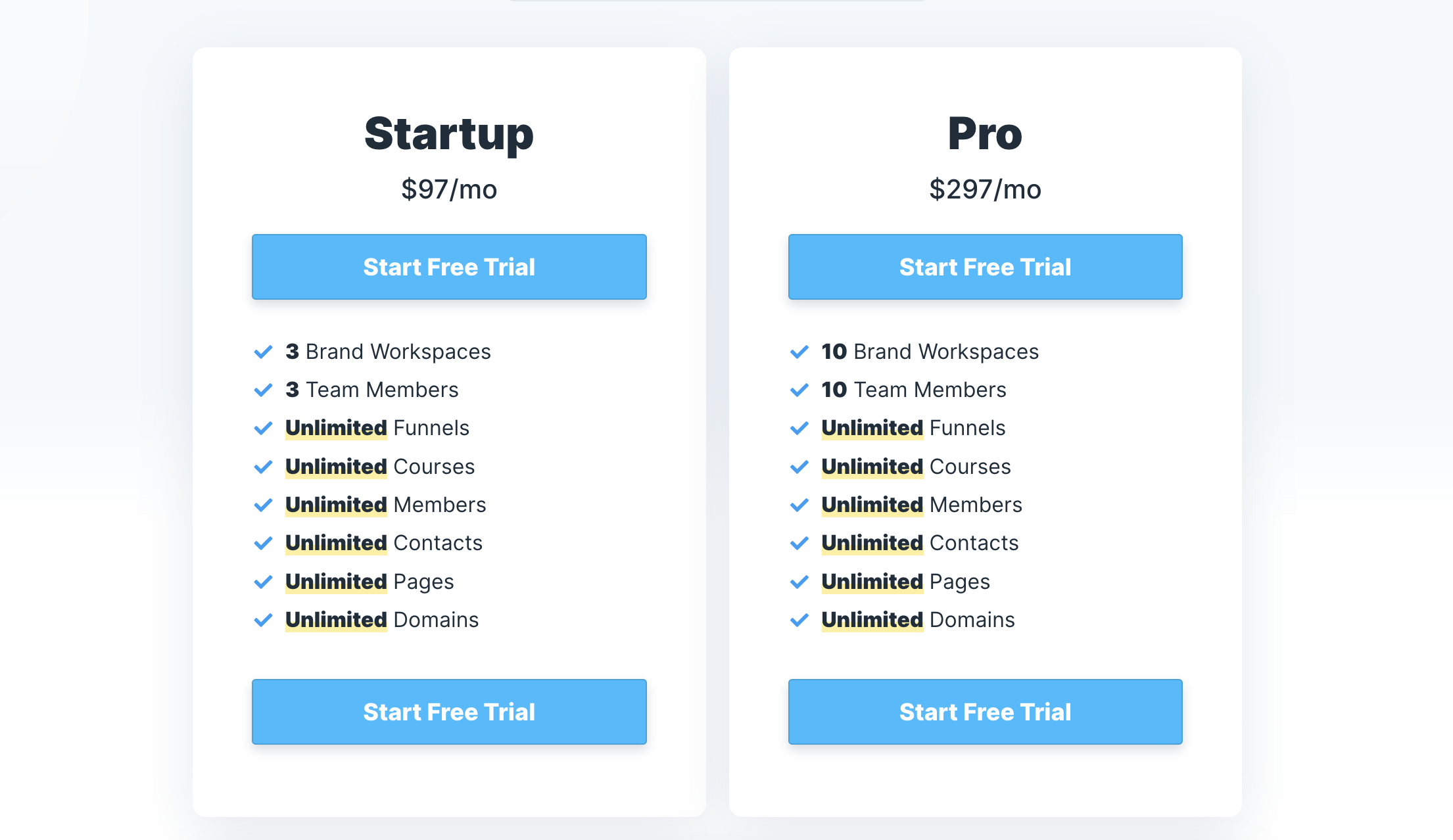 ClickFunnels Pricing