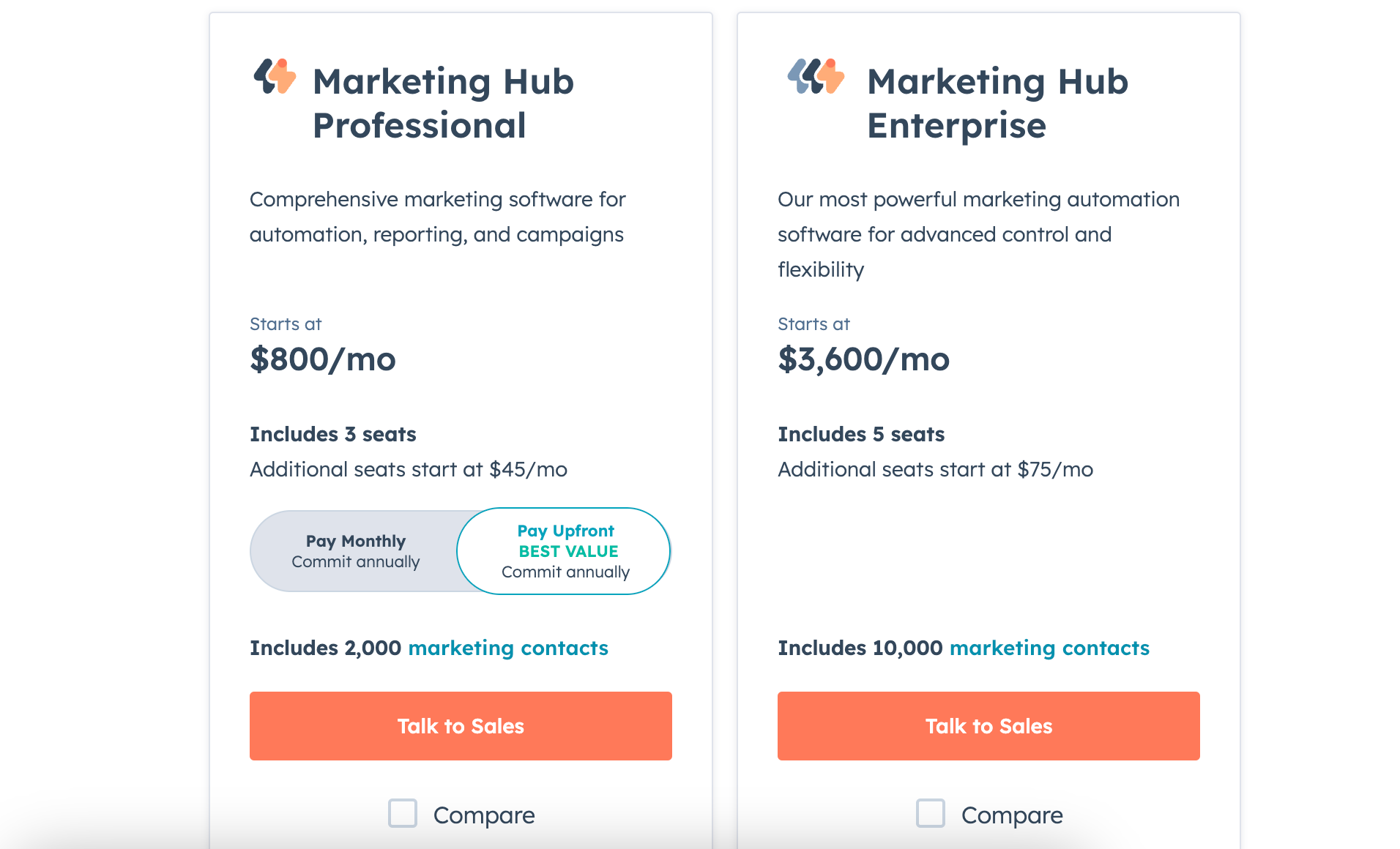 hubspot pricing