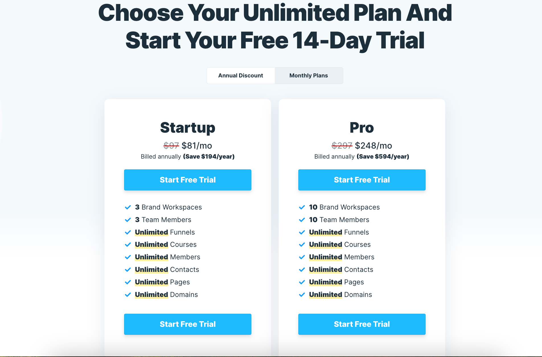 clickfunnels Pricing