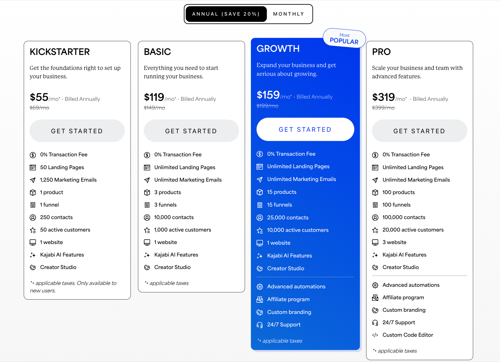 Kajabi Pricing