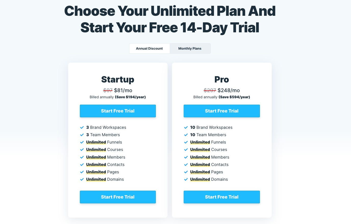 Clickfunnels Pricing