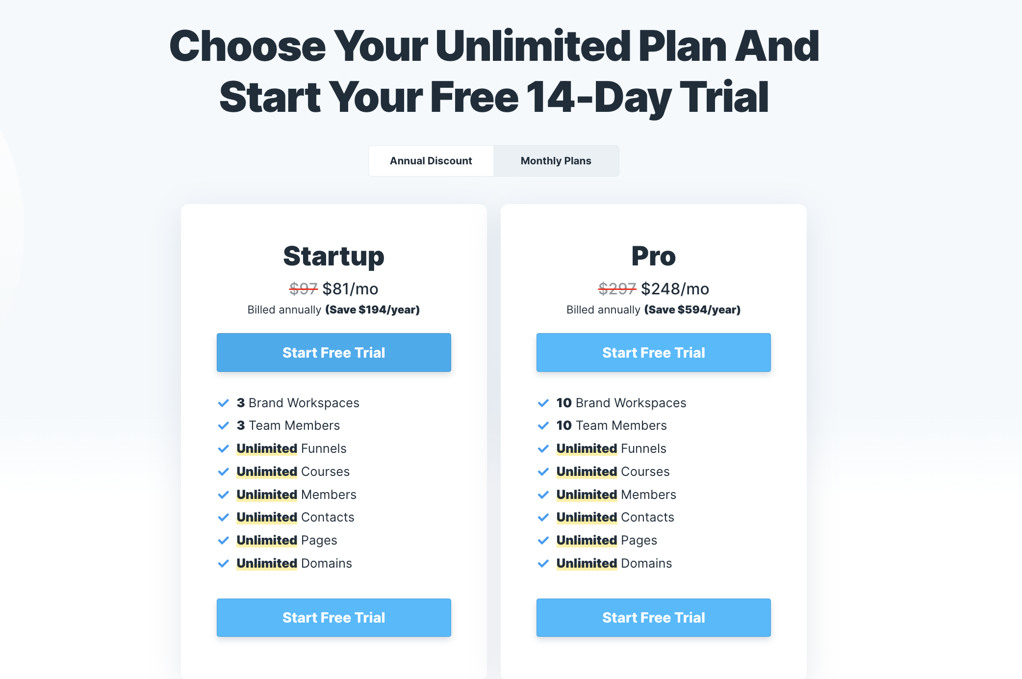 Pricing of ClickFunnels