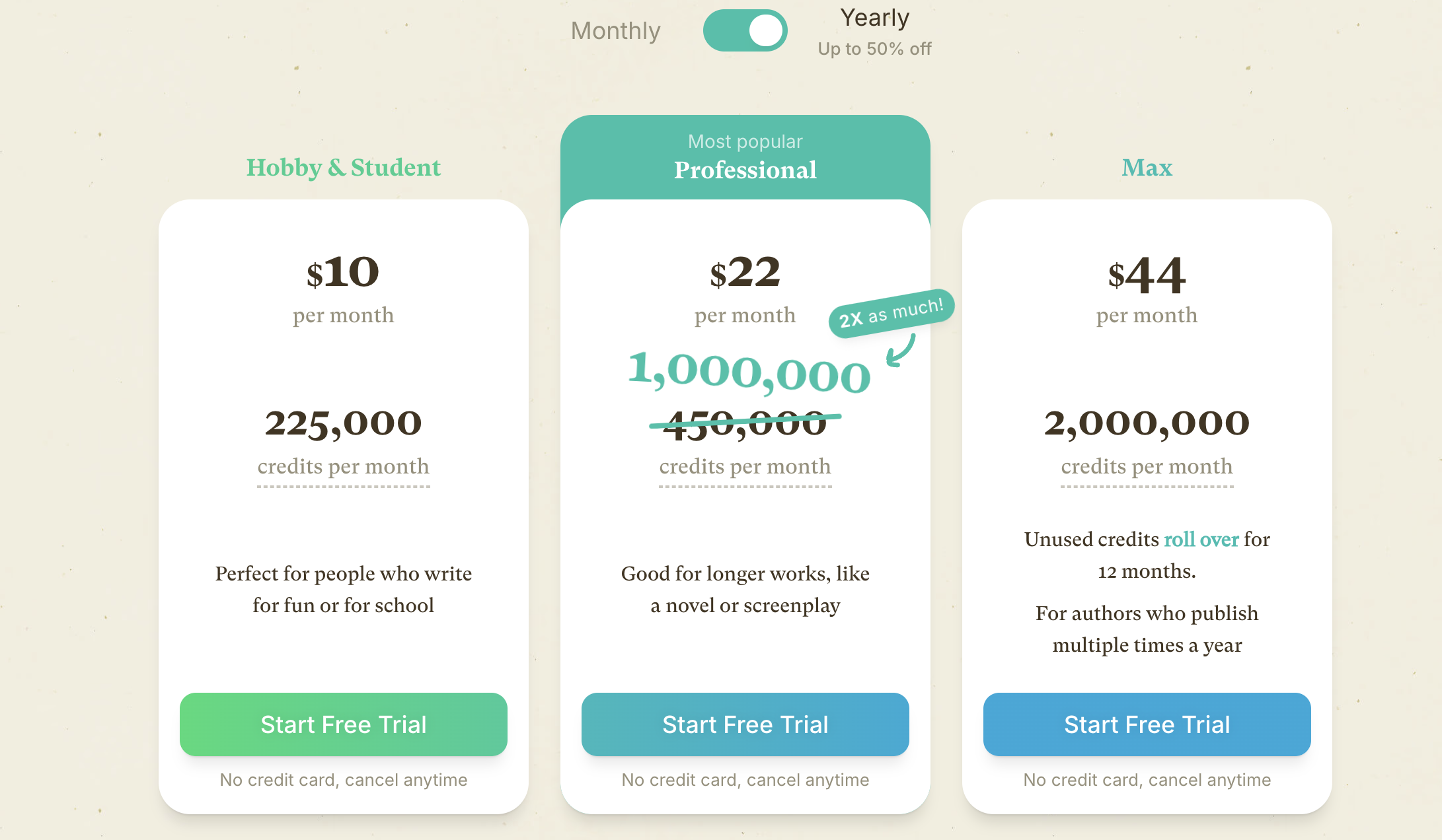 Sudowrite AI Pricing