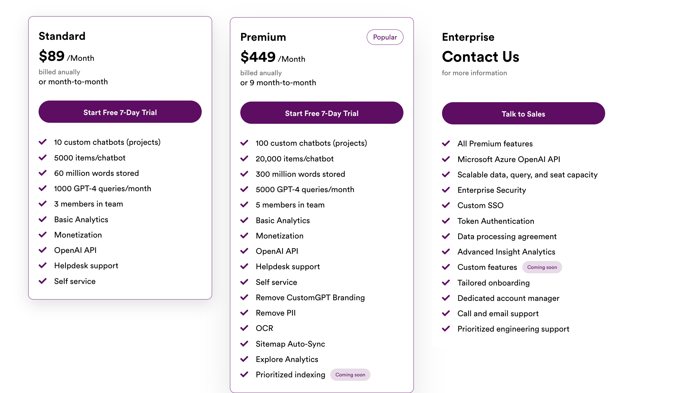 Custom GPT Pricing Plans