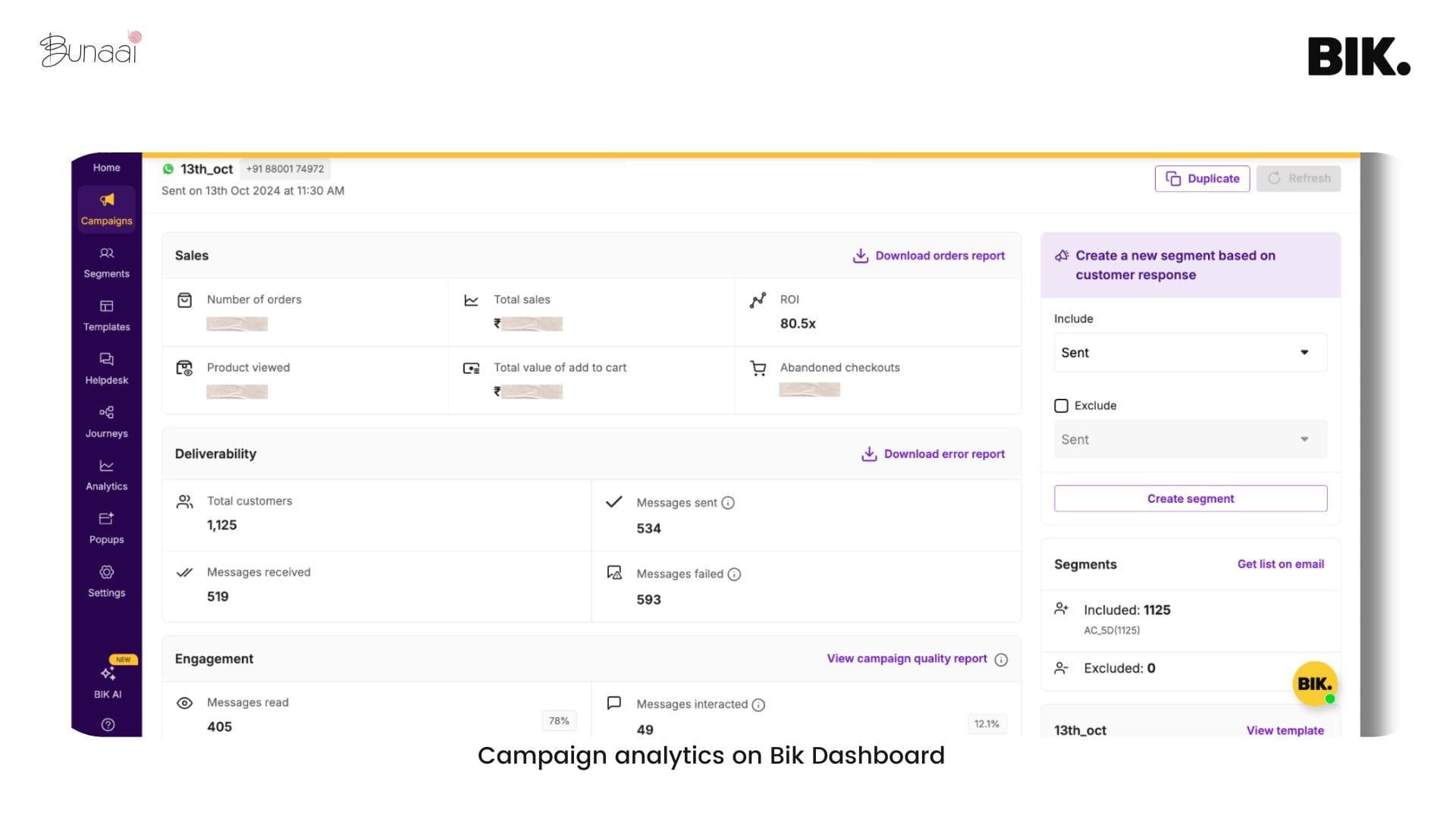 bunaai marketing campaigns using BIK