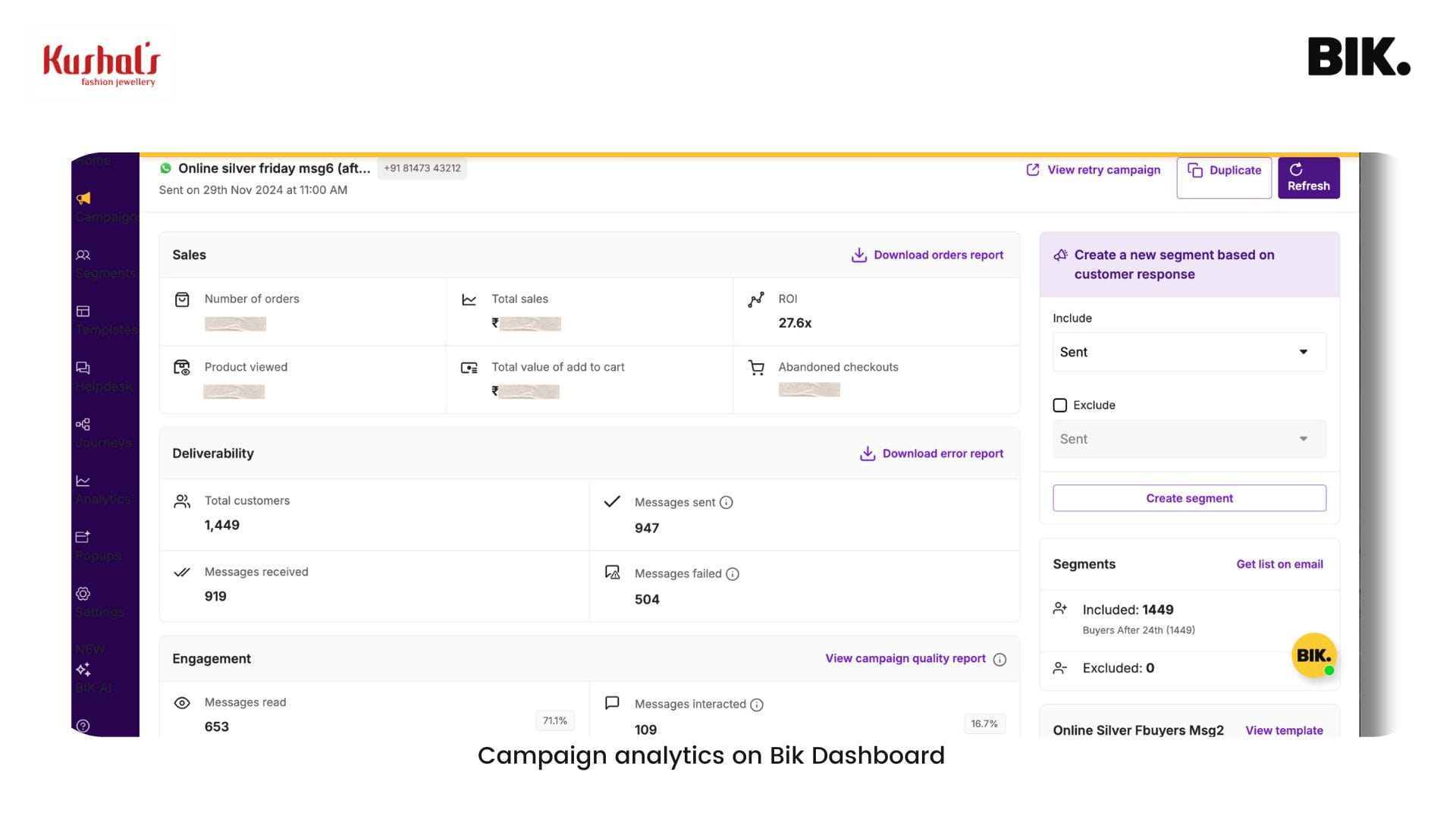 kushal campaign analytics