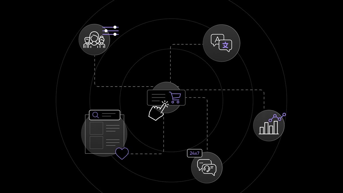 Improve your E-commerce Customer Journey using AI