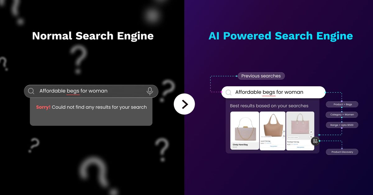 How AI is Disrupting Ecommerce Search Engine?