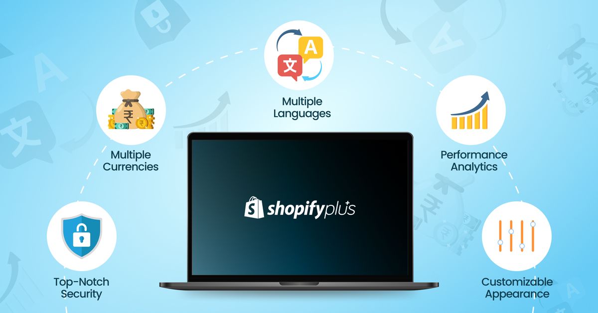 Shopify Plus Pricing: Evaluating Costs and Benefits for Enterprise eCommerce