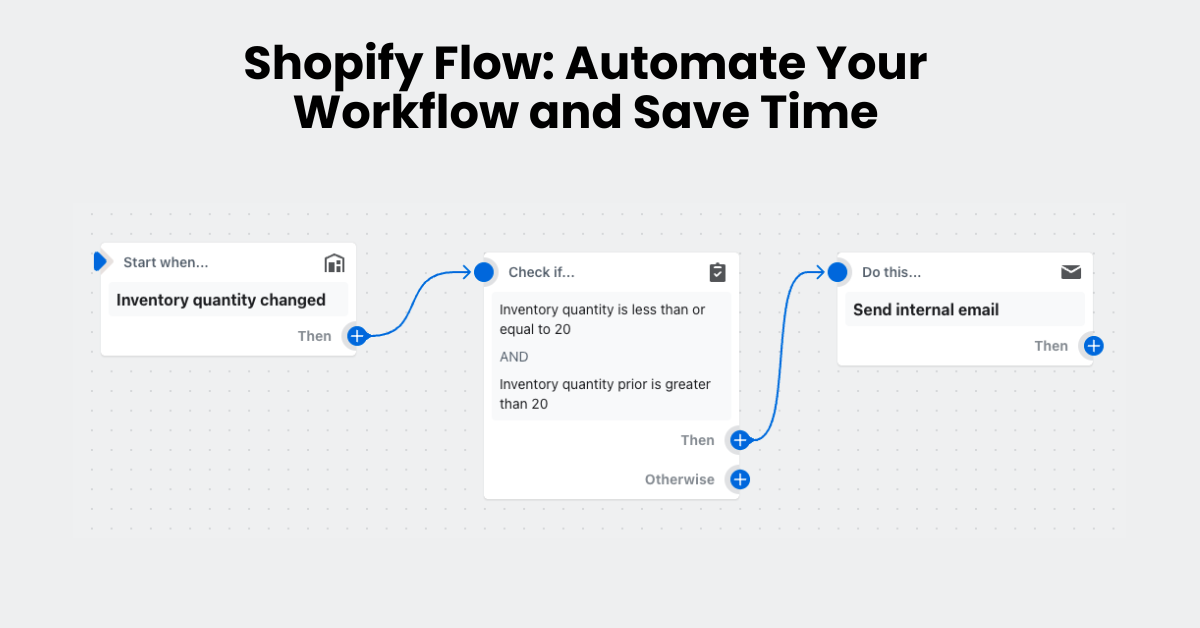 Shopify Flow: Automate Your Workflow and Save Time