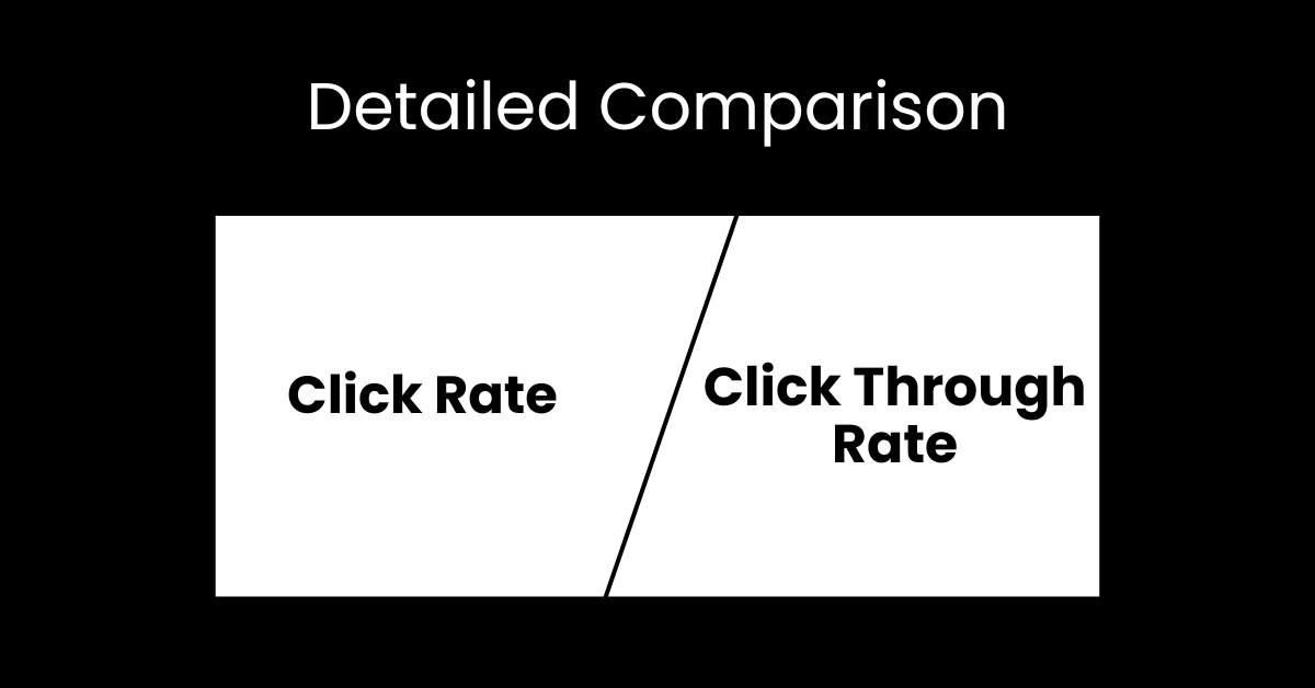 Click Rate vs Click Through Rate: Understanding the Difference