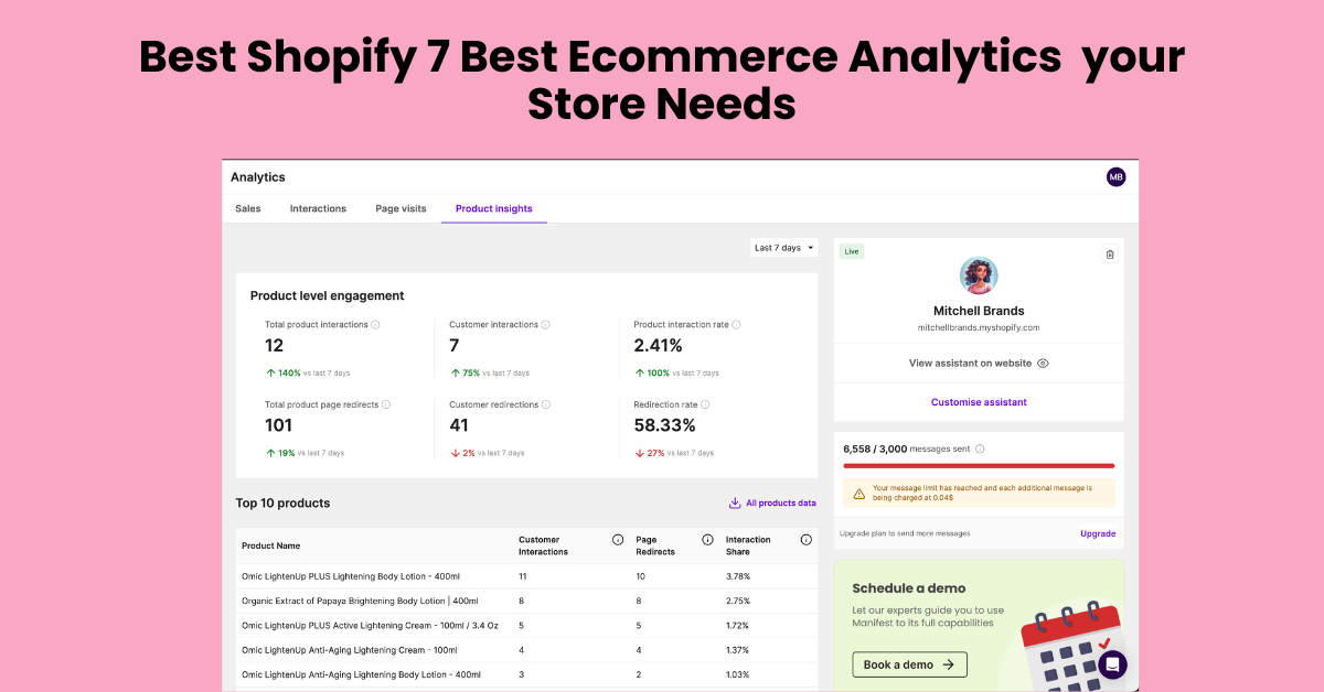 7 Best Ecommerce Analytics Tools Recommended by Experts