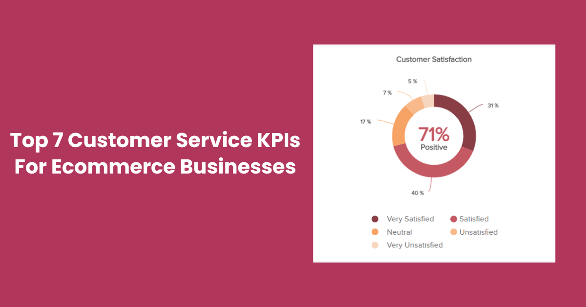 Top 7 Customer Service KPIs  For Ecommerce Businesses