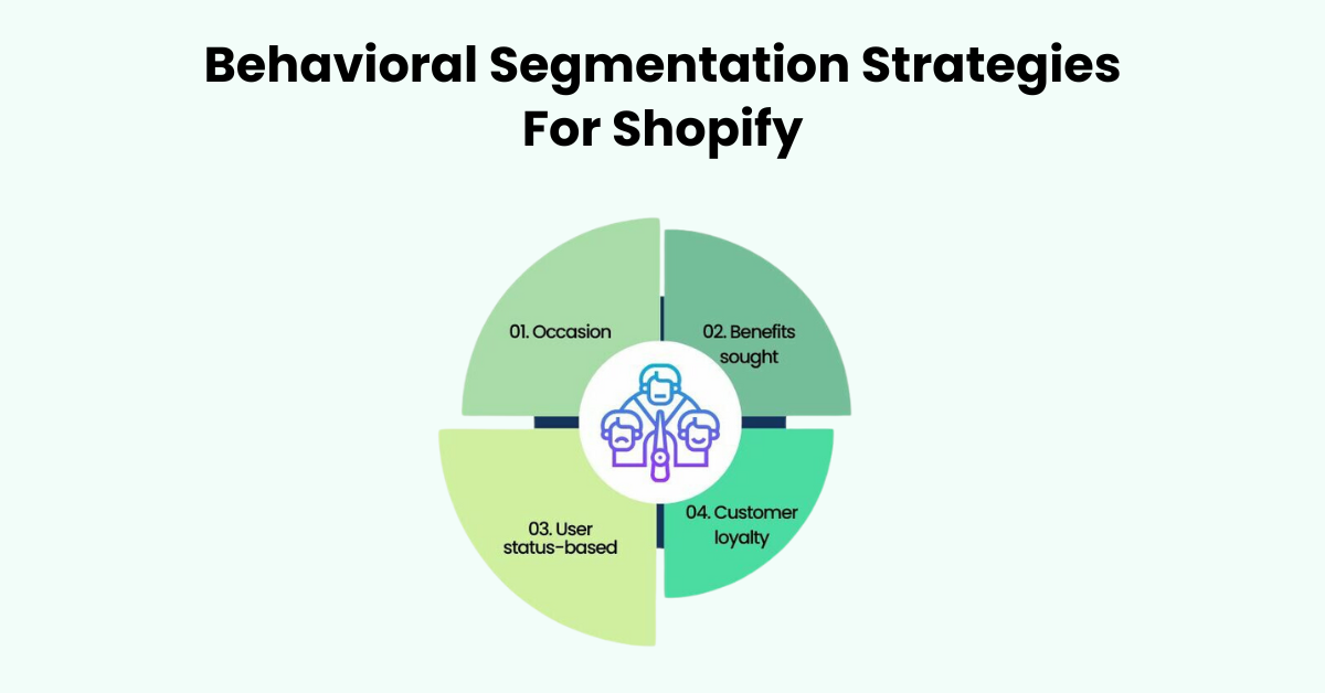 Behavioral Segmentation Strategies For Shopify
