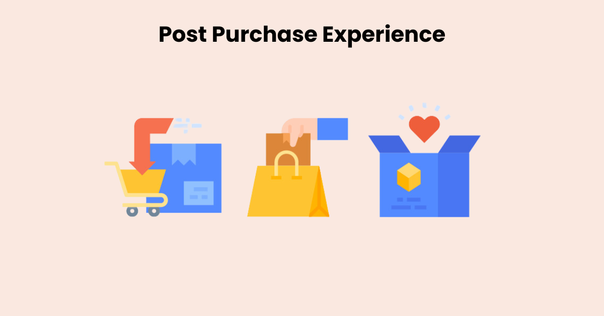 Post Purchase Experience: Introduction, Strategies & Platform For 2024