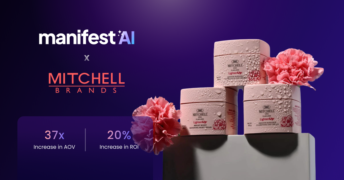 37x ROI with 20% Bump in AOV: How Manifest's GPT Chatbot Transformed Mitchell Brands