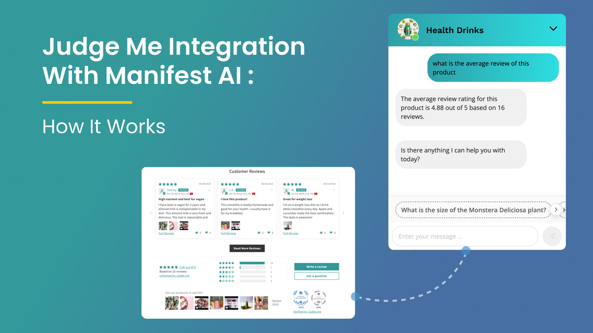 Judge Me Integration with Manifest AI: How it Works