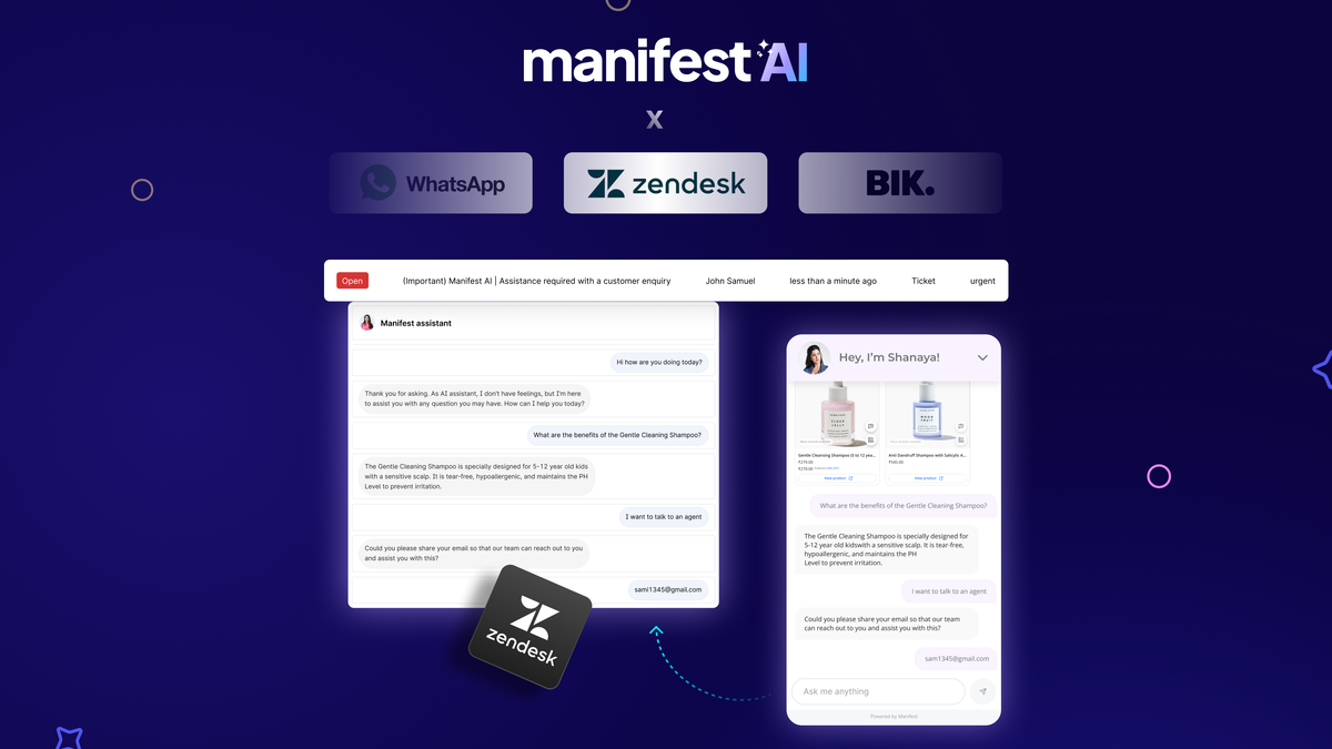 Zendesk Integration with Manifest AI: How it works?