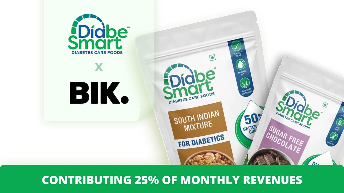 How DiabeSmart leveraged BIK’s multi-channel retargeting to generate 25% higher revenues