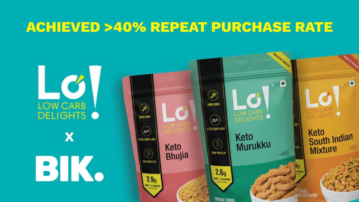 How BIK Helped Lo! Foods Achieve a 41.5% Repeat Purchase Rate