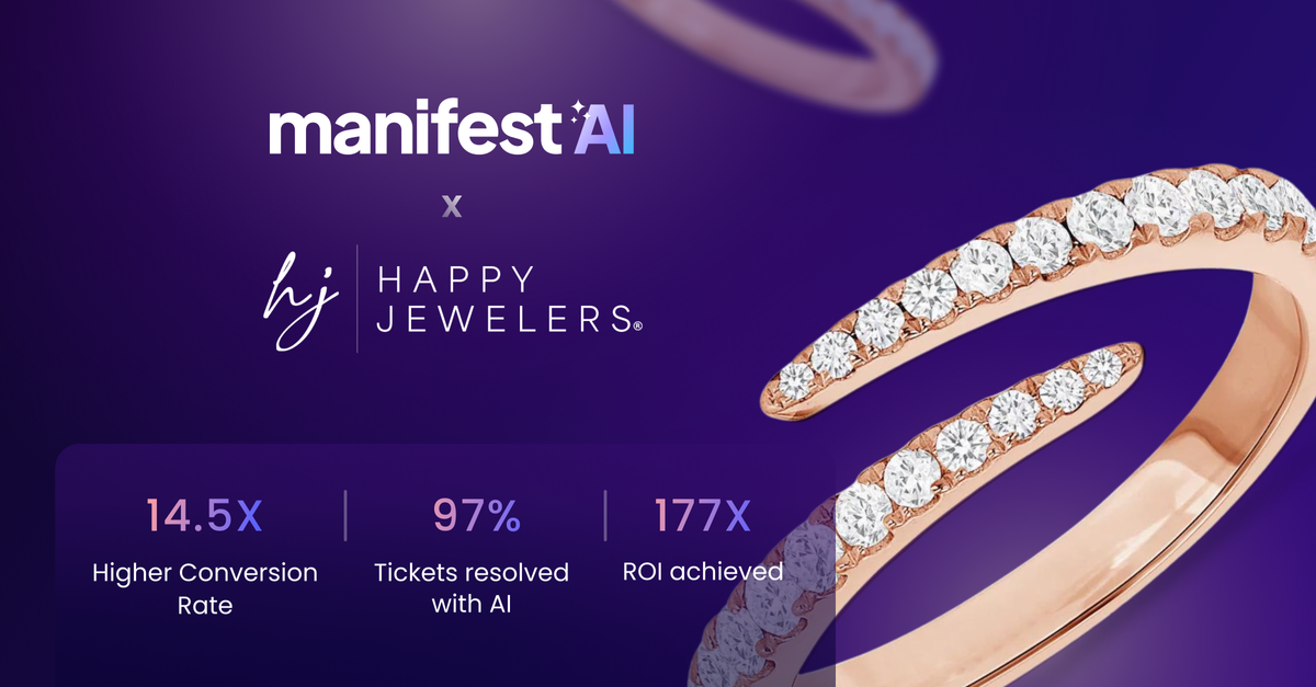 Happy Jewelers Achieves 177x ROI with Manifest AI, Generating $32,000 in Sales in Just 7 Days