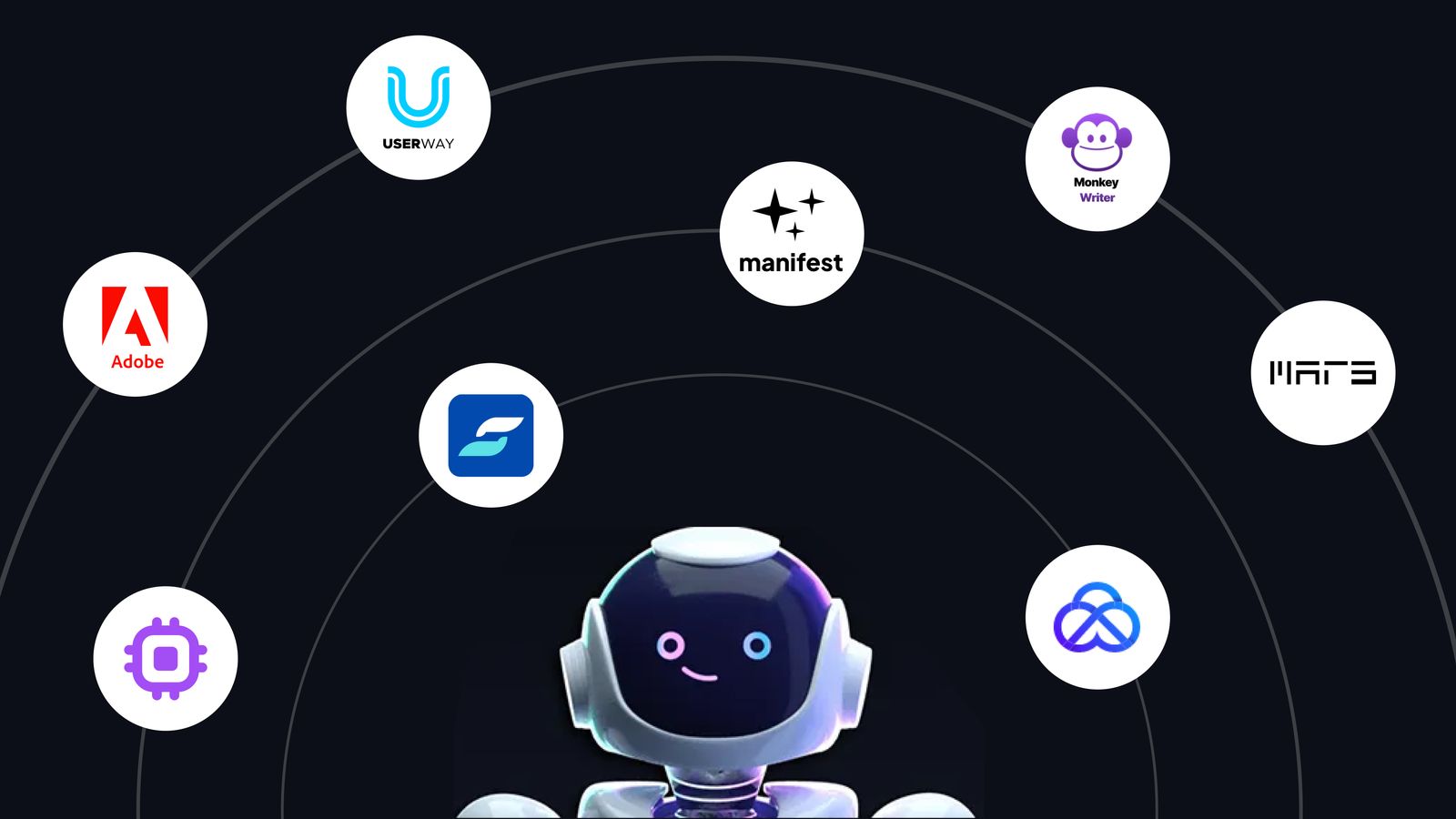 How To Build An Efficient Ecommerce Tech Stack How To Build An Efficient Ecommerce Tech Stack
