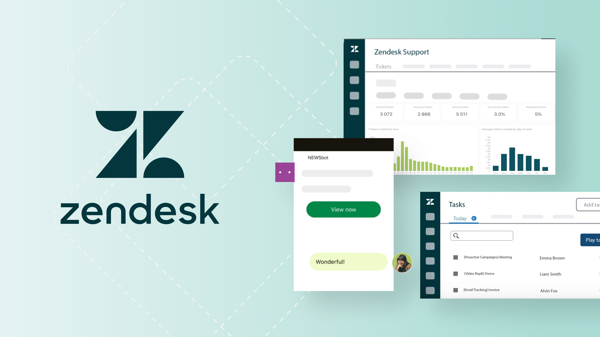 what-is-zendesk-used-for-features-alternatives-integrations-more