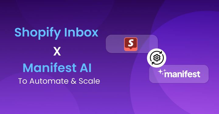 shopify inbox