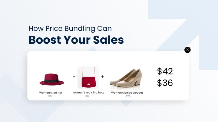 Price Bundling