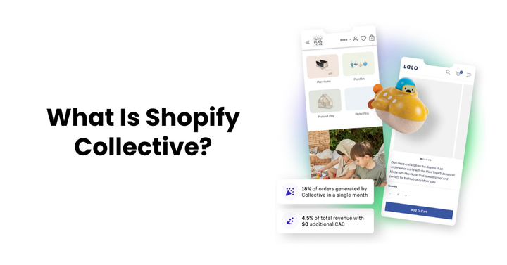 what is shopify collective