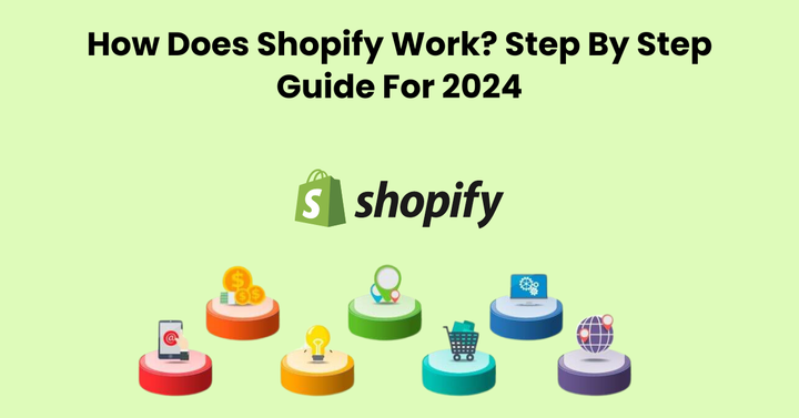 How Does Shopify Work