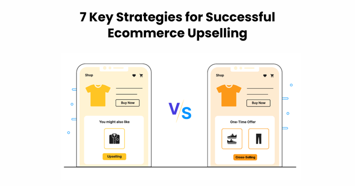 Ecommerce Upselling