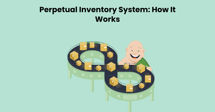 Perpetual Inventory System