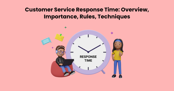 Customer Service Response Time