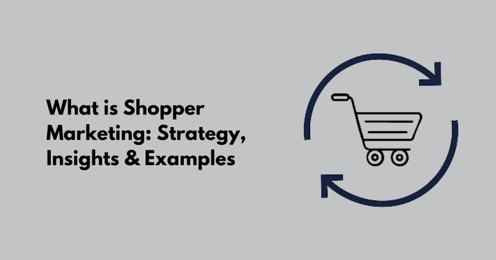 What is Shopper Marketing